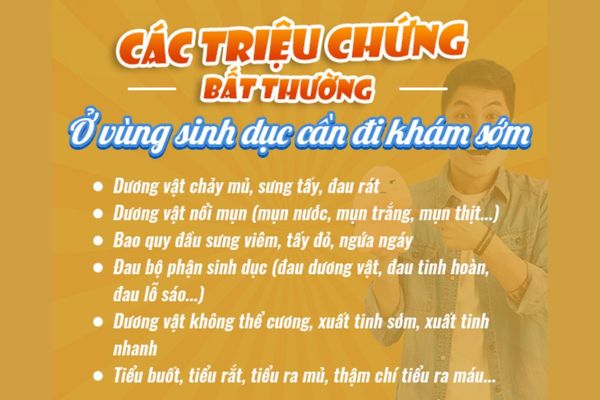 Các triệu chứng bất thường cảnh báo bệnh nam khoa