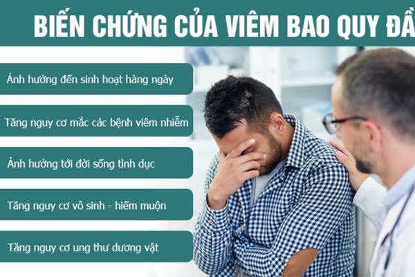 Viêm bao quy đầu gây ra nhiều ảnh hưởng đối với sức khỏe nam giới