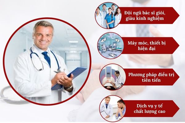 Phòng khám phụ khoa uy tín, chất lượng