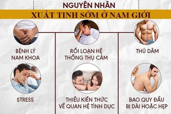 Có nhiều nguyên nhân dẫn đến xuất tinh sớm ở nam giới