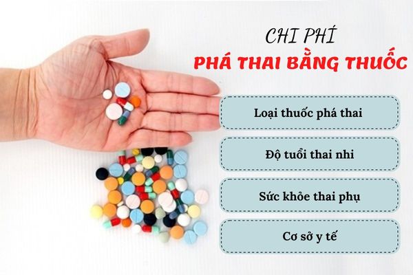 Xét nghiệm tinh trùng – Phương pháp đánh giá sức khỏe sinh sản hiệu quả