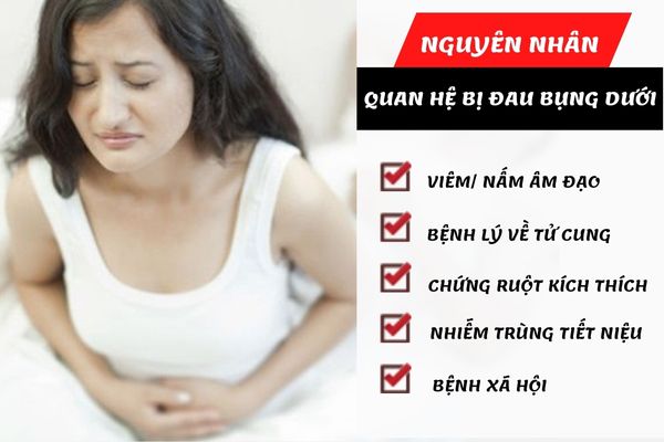 Các bệnh lý phụ khoa gây nên đau bụng dưới khi quan hệ