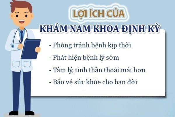 Lợi ích của việc khám nam khoa