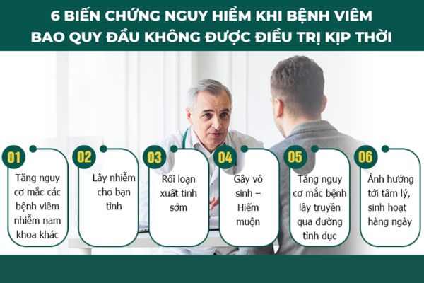 Biến chứng nguy hiểm của bệnh viêm bao quy đầu gây ra