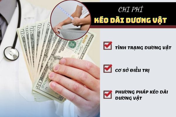 U nhú âm đạo ở nữ giới cảnh báo bệnh lý gì? Cách điều trị hiệu quả