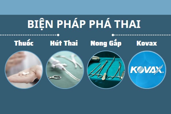 Nên phá thai ở đâu an toàn tại Hải Dương?