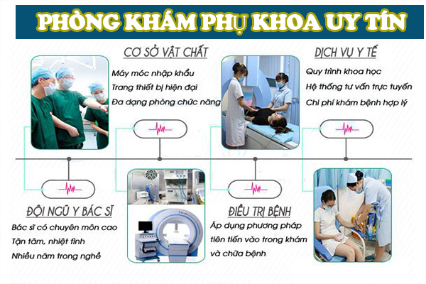 Phòng khám phụ khoa Trường Hải – Địa chỉ đáng tin chọn