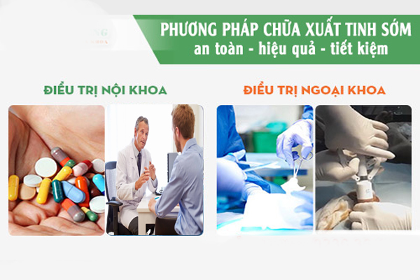 Phương pháp kéo dài thời gian quan hệ hiệu quả tại Phòng Khám Trường Hải