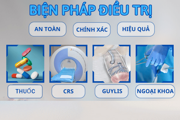 Chữa rối loạn cương dương – Khôi phục bản lĩnh phái mạnh