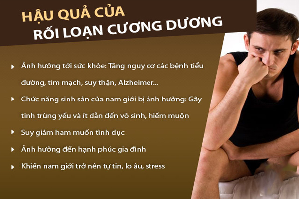 Tác hại bệnh rối loạn cương dương không điều trị gây ra