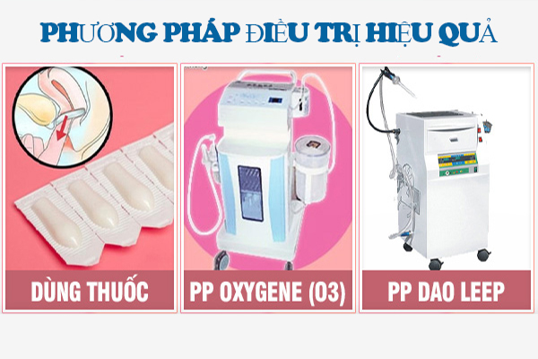 Phương pháp chữa tình trạng không có kinh hiệu quả tại Phòng Khám Trường Hải