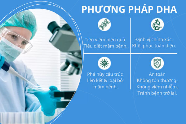 Bệnh lậu có gây đau ngứa không?