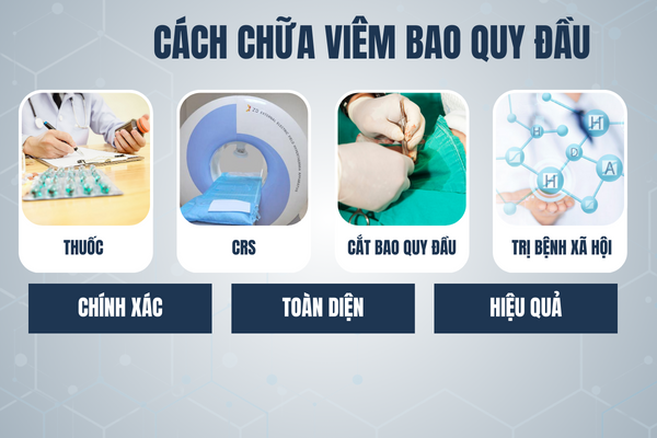 Cach-chua-viem-bao-quy-dau-hieu-qua-toi-uu-1