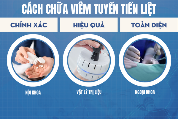 Dia-chi-chua-viem-tuyen-tien-liet-uy-tin-2