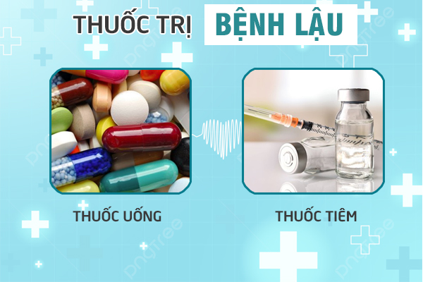 Thuốc Chữa Bệnh Lậu Nào Hiệu Quả Hiện Nay?