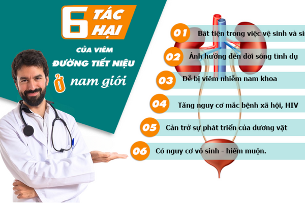 Biet-ro-viem-duong-tiet-nieu-nam-giup-tri-hieu-qua-3