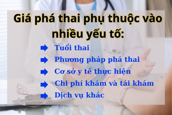 Tìm hiểu giá phá thai tại Hải Dương