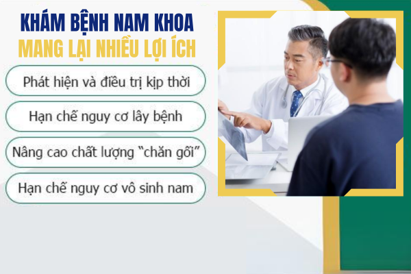 Kham-benh-nam-khoa-loi-ich